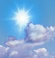 Partly cloudy Partly cloudy